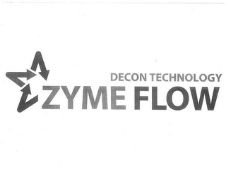 DECON TECHNOLOGY ZYME FLOW