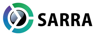 SARRA