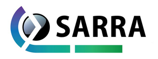 SARRA