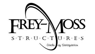 FREY-MOSS S·T·R·U·C·T·U·R·E·S CIRCLE OFSATISFACTION