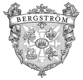 BERGSTRÖM