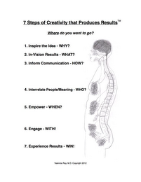 7 STEPS OF CREATIVITY THAT PRODUCES RESULTS, WHERE DO YOU WANT TO GO?, 1. INSPIRE THE IDEA - WHY?, 2. IN-VISION RESULTS - WHAT?, 3. INFORM COMMUNICATION - HOW?, 4. INTERRELATE PEOPLE/MEANING - WHO?, 5. EMPOWER - WHEN?, 6. ENGAGE - WITH!, 7. EXPERIENCE RESULTS - WIN!, VALENCIA RAY M.D. COPYRIGHT 2012