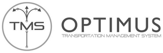 TMS OPTIMUS TRANSPORATION MANAGEMENT SYSTEM