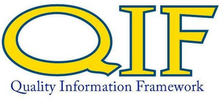 QIF QUALITY INFORMATION FRAMEWORK