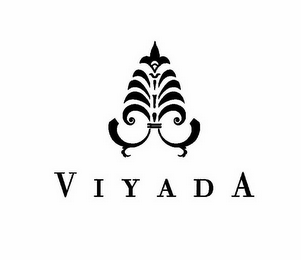 VIYADA