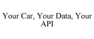 YOUR CAR, YOUR DATA, YOUR API