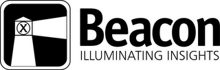 BEACON ILLUMINATING INSIGHTS