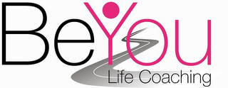 BEYOU LIFE COACHING