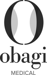 O OBAGI MEDICAL