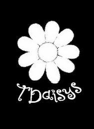 TDAISYS