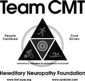 TEAM CMT HEREDITARY NEUROPATHY FOUNDATION PEOPLE CENTERED CURE DRIVEN THERAPEUTIC RESEARCH IN ACCELERATED DISCOVERY WWW.HNF-CURE.ORG WWW.RUN4CMT.COM