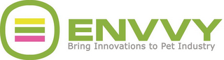 ENVVY BRING INNOVATIONS TO PET INDUSTRY