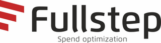 FULLSTEP SPEND OPTIMIZATION