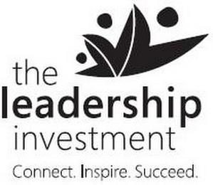 THE WV LEADERSHIP INVESTMENT CONNECT.INSPIRE.SUCCEED