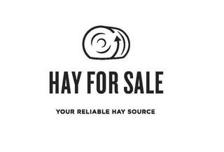 HAY FOR SALE YOUR RELIABLE HAY SOURCE