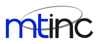 MTINC