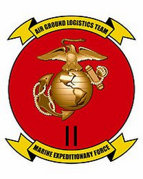 AIR GROUND LOGISTICS TEAM II MARINE EXPEDITIONARY FORCE