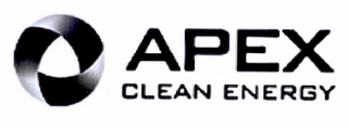 APEX CLEAN ENERGY