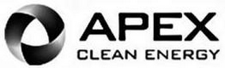 APEX CLEAN ENERGY