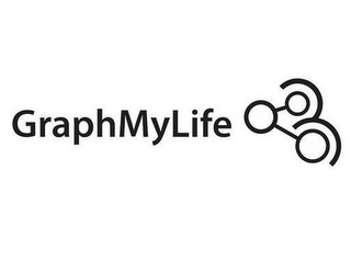 GRAPHMYLIFE