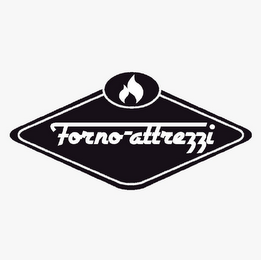 FORNO-ATTREZZI