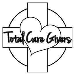 TOTAL CARE GIVERS