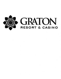 GRATON RESORT & CASINO