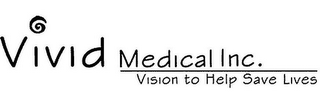 VIVID MEDICAL INC. VISION TO HELP SAVE LIVES