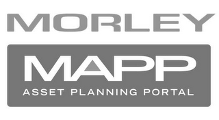 MORLEY MAPP ASSET PLANNING PORTAL