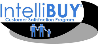 INTELLIBUY CUSTOMER SATISFACTION PROGRAM