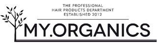 THE PROFESSIONAL HAIR PRODUCTS DEPARTMENT ESTABLISHED 2012 MY.ORGANICS