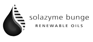 SOLAZYME BUNGE RENEWABLE OILS