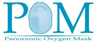 POM PANORAMIC OXYGEN MASK