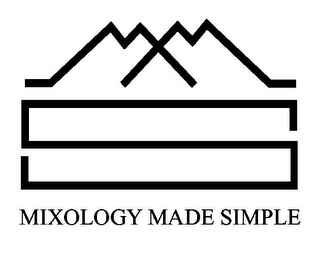 MMS MIXOLOGY MADE SIMPLE