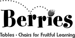 BERRIES TABLES + CHAIRS FOR FRUITFUL LEARNING