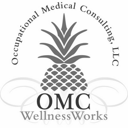 OCCUPATIONAL MEDICAL CONSULTING, LLC OMC WELLNESS WORKS