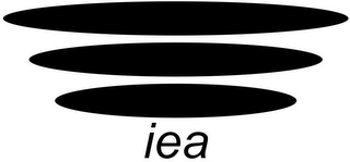 IEA