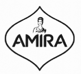 AMIRA