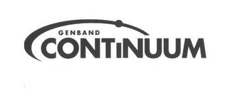 GENBAND CONTINUUM