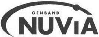 GENBAND NUVIA