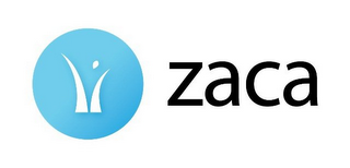 ZACA