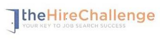 THEHIRECHALLENGE YOUR KEY TO JOB SEARCH SUCCESS