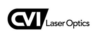 CVI LASER OPTICS