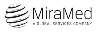 MIRAMED A GLOBAL SERVICES COMPANY