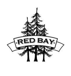 ·RED BAY·