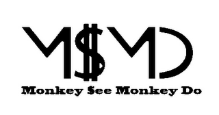 M$MD MONKEY $EE MONKEY DO