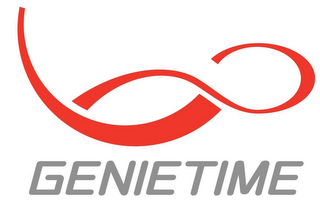 GENIETIME