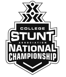 COLLEGE STUNT ASSOCIATION NATIONAL CHAMPIONSHIP