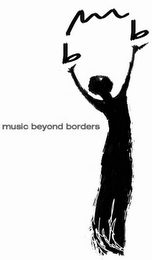 BMB MUSIC BEYOND BORDERS