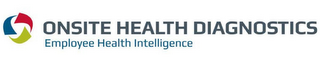 ONSITE HEALTH DIAGNOSTICS EMPLOYEE HEALTH INTELLIGENCE